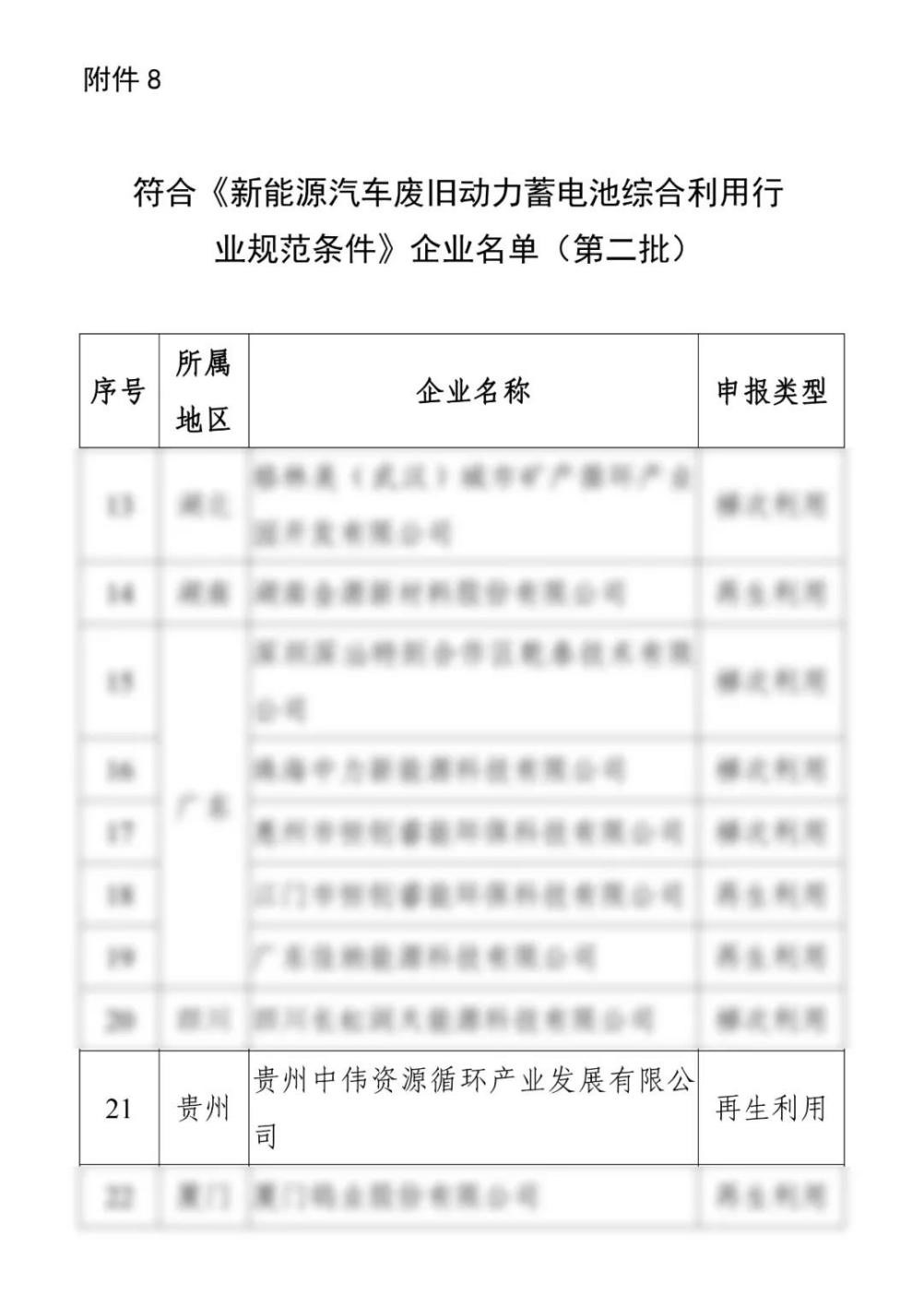 中国·tyc1286太阳成集团(股份)有限公司-官方网站