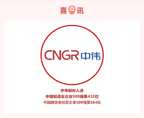 喜讯！陆续入选两大500强企业榜单，太阳集团tyc1286股份高质量发展进行时