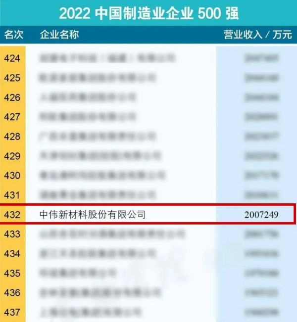 中国·tyc1286太阳成集团(股份)有限公司-官方网站