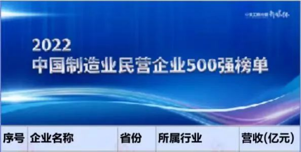 中国·tyc1286太阳成集团(股份)有限公司-官方网站