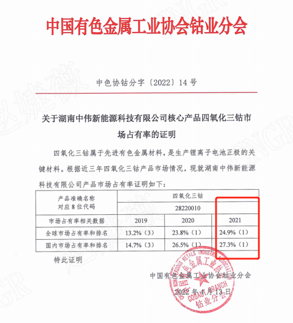 中国·tyc1286太阳成集团(股份)有限公司-官方网站