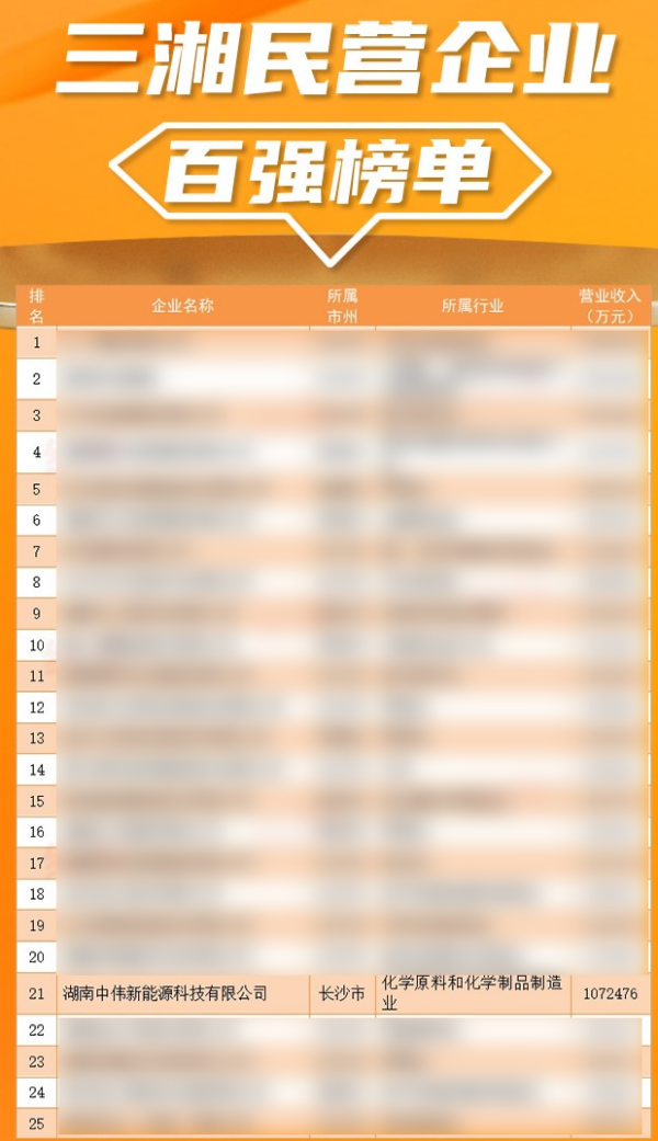 中国·tyc1286太阳成集团(股份)有限公司-官方网站