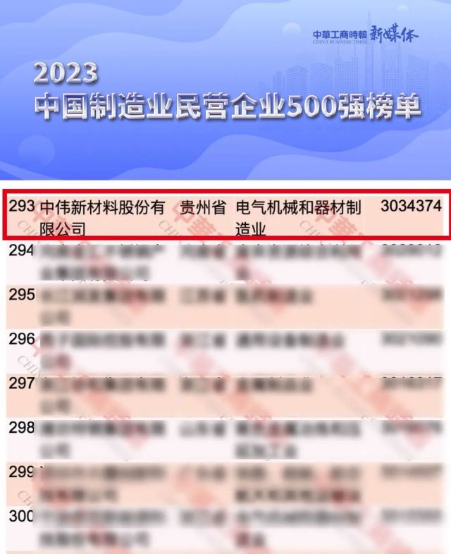 中国·tyc1286太阳成集团(股份)有限公司-官方网站