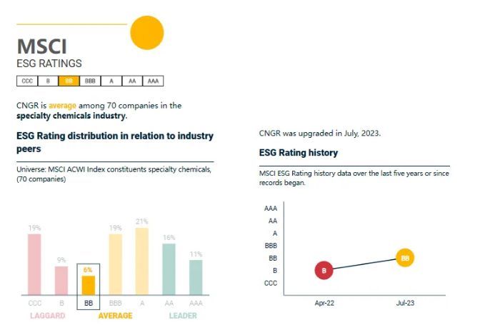 中国·tyc1286太阳成集团(股份)有限公司-官方网站