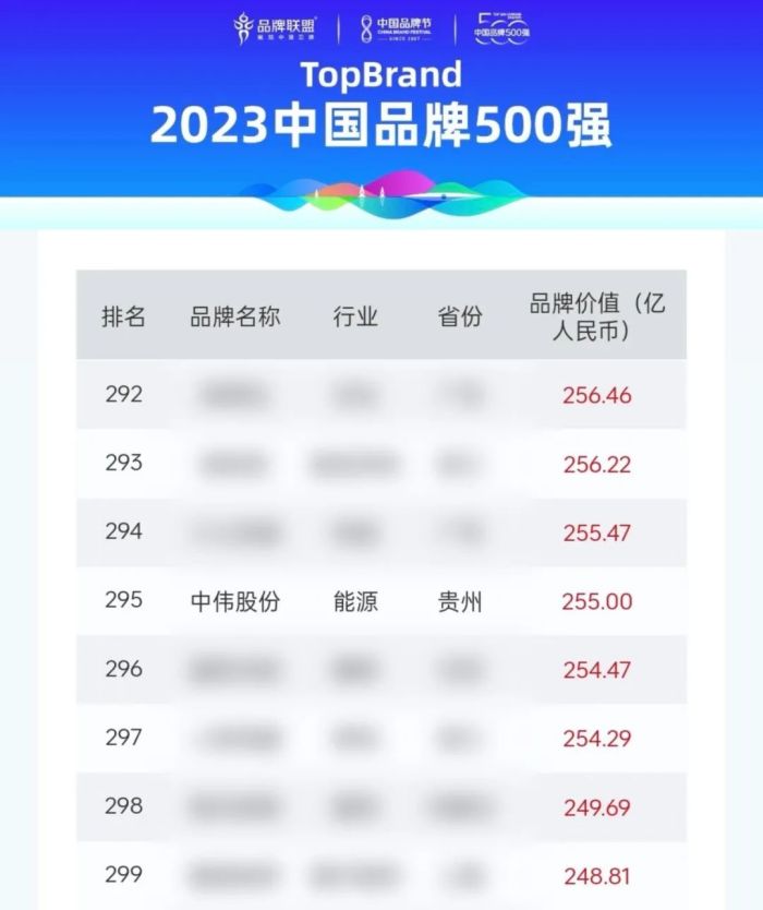 中国·tyc1286太阳成集团(股份)有限公司-官方网站