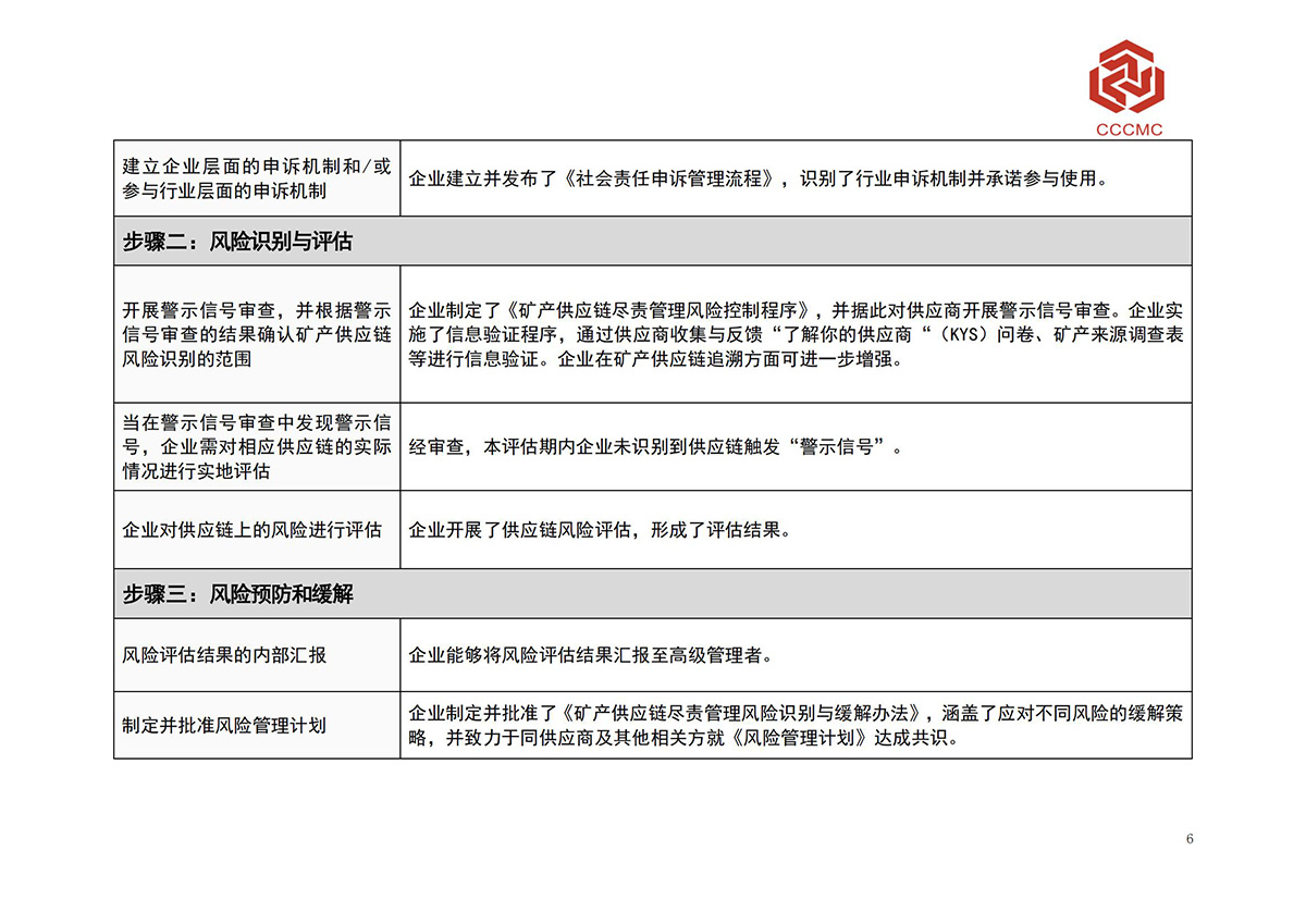 中国·tyc1286太阳成集团(股份)有限公司-官方网站