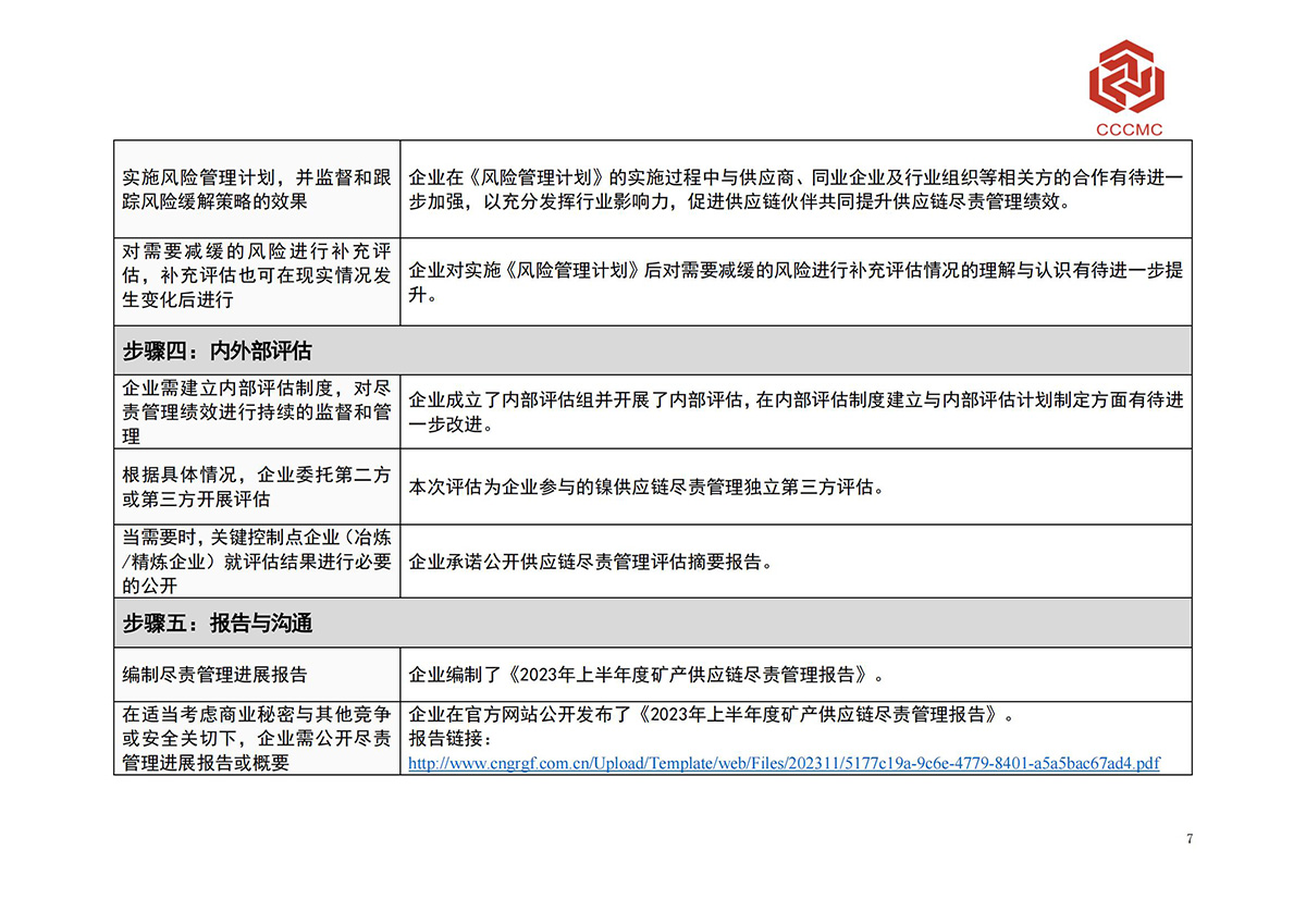中国·tyc1286太阳成集团(股份)有限公司-官方网站