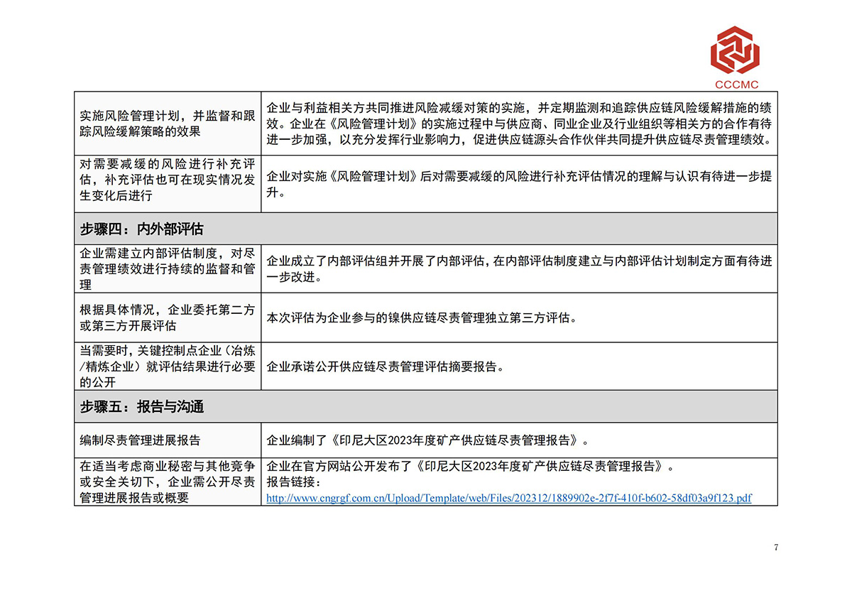 中国·tyc1286太阳成集团(股份)有限公司-官方网站