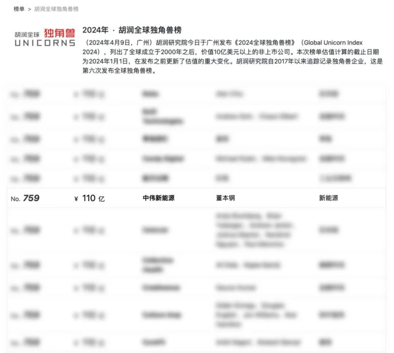 中国·tyc1286太阳成集团(股份)有限公司-官方网站