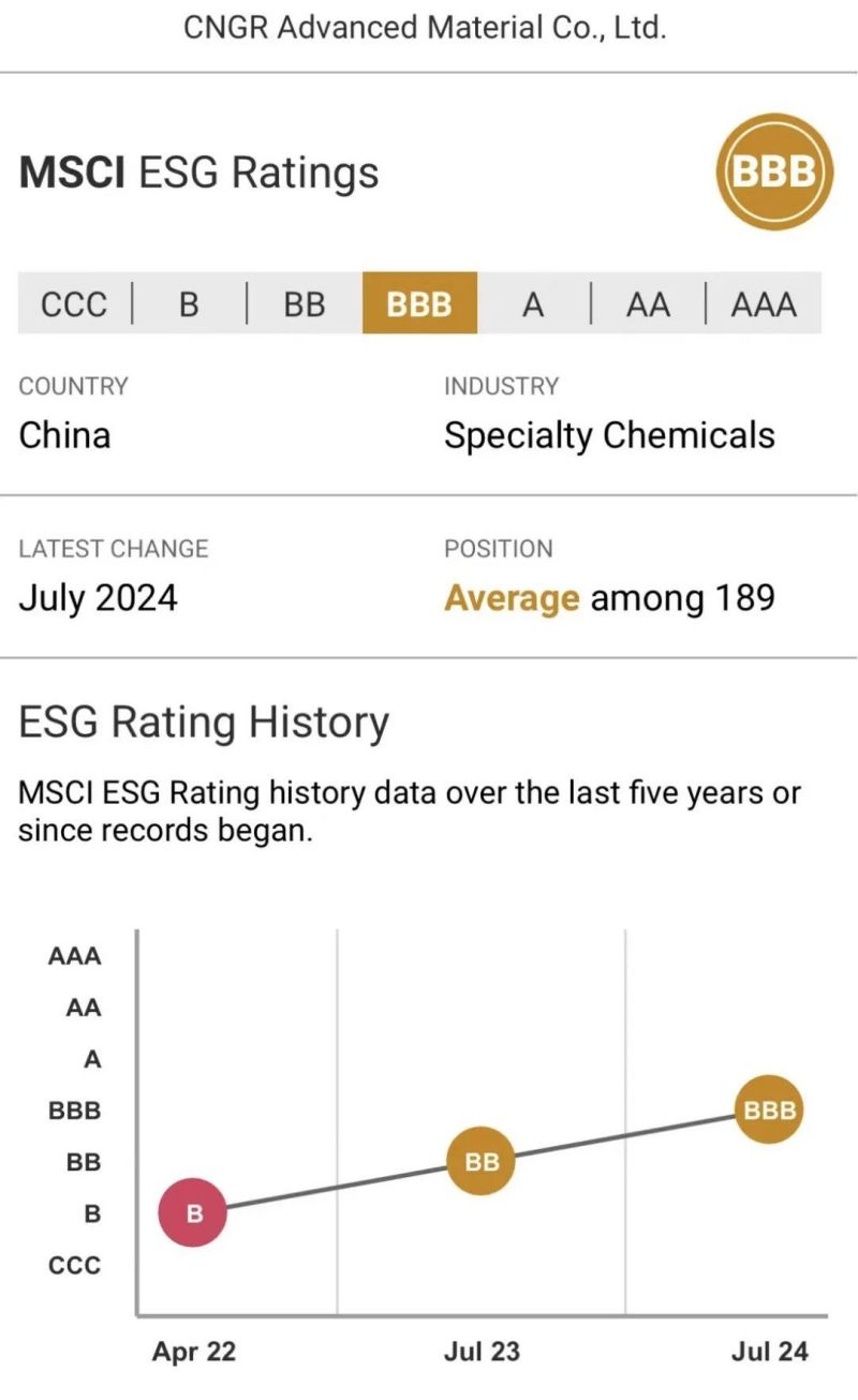 中国·tyc1286太阳成集团(股份)有限公司-官方网站