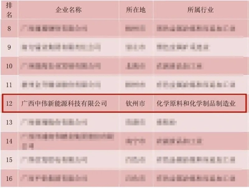 中国·tyc1286太阳成集团(股份)有限公司-官方网站