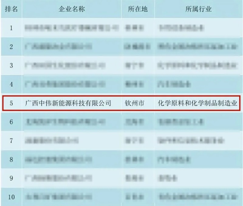中国·tyc1286太阳成集团(股份)有限公司-官方网站