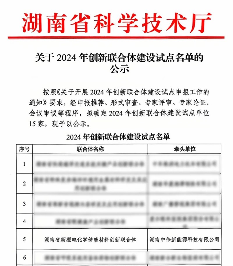 中国·tyc1286太阳成集团(股份)有限公司-官方网站