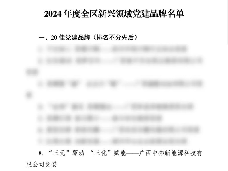 中国·tyc1286太阳成集团(股份)有限公司-官方网站