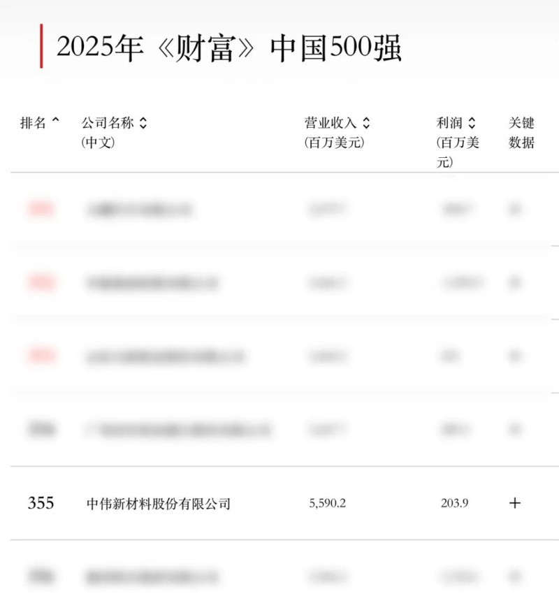 中国·tyc1286太阳成集团(股份)有限公司-官方网站