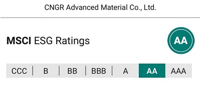 中国·tyc1286太阳成集团(股份)有限公司-官方网站