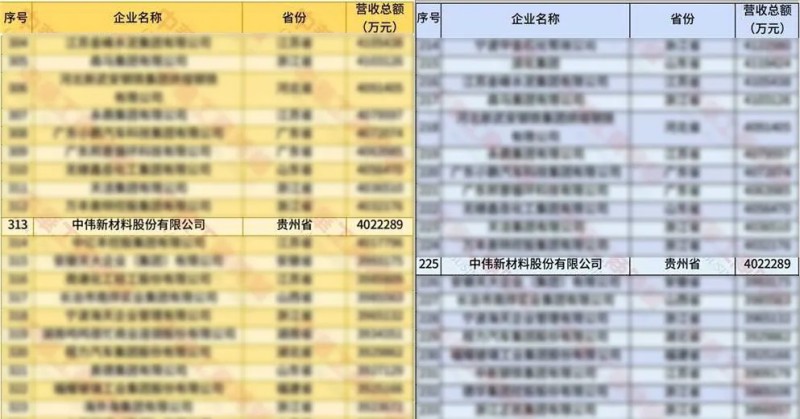中国·tyc1286太阳成集团(股份)有限公司-官方网站