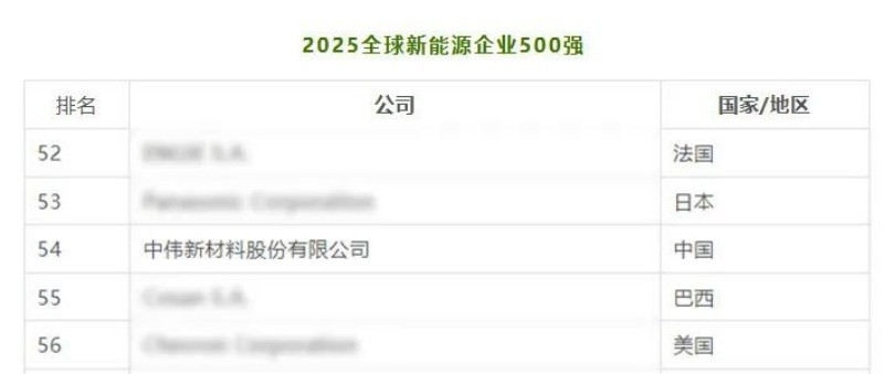 中国·tyc1286太阳成集团(股份)有限公司-官方网站