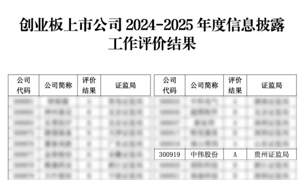 中国·tyc1286太阳成集团(股份)有限公司-官方网站