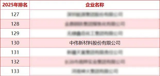 中国·tyc1286太阳成集团(股份)有限公司-官方网站