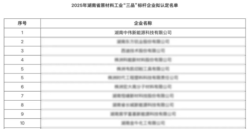 中国·tyc1286太阳成集团(股份)有限公司-官方网站