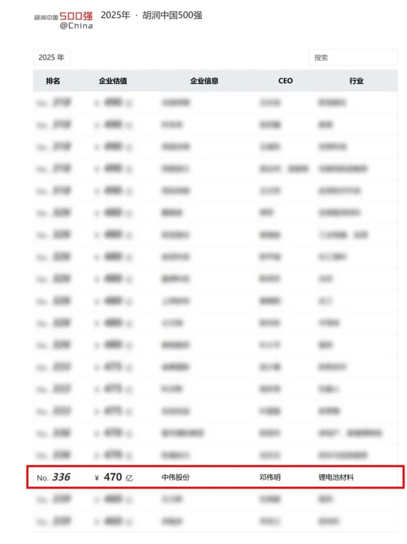 中国·tyc1286太阳成集团(股份)有限公司-官方网站