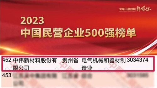 贵州两家上榜企业之一！太阳集团tyc1286股份初次跻身民营企业500强